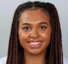 2022-23 RADFORD WOMEN'S BASKETBALL