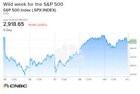Stocks Fall On Renewed Trade War Fears As Wall Street