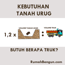 Check spelling or type a new query. Cara Menghitung Berapa Truk Kebutuhan Urugan Tanah Pinhome