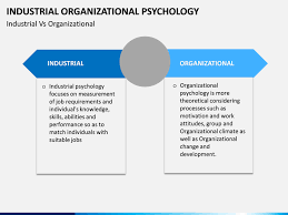 Poster presented at the annual society for industrial and organizational psychology conference: Industrial Organizational I O Psychology Powerpoint Template Sketchbubble