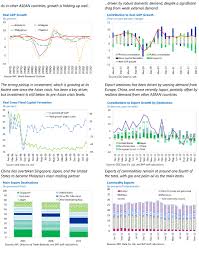 (we, us, our) is committed to respecting and protecting your personal data and privacy. Malaysia In Imf Staff Country Reports Volume 2013 Issue 051 2013