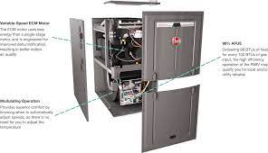 Rheem products are made by the same manufacturer as ruud. Meet Rheem S Most Efficient Gas Furnace The R98v With Econet Rheem Manufacturing Company Rheem Manufacturing Company