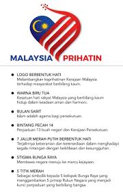 Hari guru nasional tahun 2019 mengambil tema guru penggerak indonesia maju. Tema Dan Logo Rasmi Hari Kebangsaan 2020