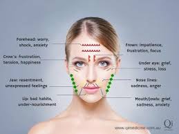 Hidden Meanings Behind The Lines And Wrinkles On Your Face