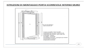 Istruzioni Montaggio Porta Scorrevole Interno Muro Community