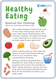The wa food worker card testing website is the only online site that produces valid wa food worker cards. Eatingwell No Child Left Behind