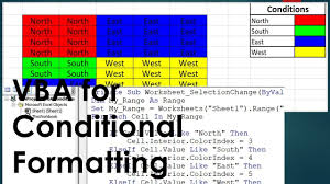 Conditional Formatting Using Vba Code Change Cell Color Basis On Condition Youtube