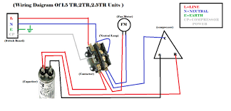 Trane central air conditioner model btb730a100a1 wiring. Daikin Split Ac Wiring Diagram Pdf