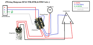 Single phase split ac indoor outdoor wiring diagram.an air conditioner is a system or a machine that treats air in a defined usually enclosed area via a. Wiring Diagram Of Voltas Split Ac