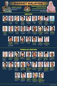 Senarai penuh nama anggota jemaah menteri dan timbalan menteri ini akan dikemas kini dari semasa ke semasa sebaik sahaja terdapat sebarang perubahan perdana menteri, tun dr mahathir mohamad mengumumkan tiga menteri dalam kabinet baharu pentadbiran beliau di satu sidang media khas di. Senarai Penuh Menteri Kabinet Malaysia Terkini 2018 Kabinet Cabinet Perdana Menteri