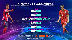 Rojiblancos wybiegli na murawę w strojach. Liga Mistrzow Robert Lewandowski Lewandowski Czy Luis Suarez Bayern Monachium Czy Atletico Madryt Sport Tvp Pl