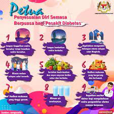 Seharian nahan libido, waktunya ngegenjot sampe crot. Nadi Iman Medical Bandar Saujana Putra Facebook