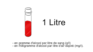 Les médecins ne cessent de le rappeler : L Alcool