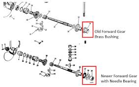 Johnson Evinrude Lower Unit Compatibility This Old Outboard