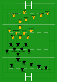 Puis, en quart de finale, la malédiction s'est poursuivie. Phase A Elimination Directe De La Coupe Du Monde De Rugby A Xv 2015 Wikipedia