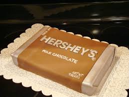 Pin On Cakes For Kids