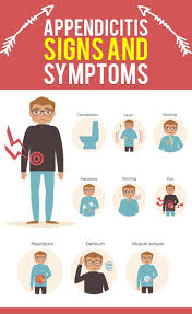 Are You Experiencing These Often You Might Have Appendicitis Signs Symptoms Appendicitis Healthy Body Heart Healthy Dinners Health Logo