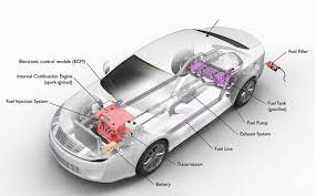 Check spelling or type a new query. 8 Tanda Pam Bahan Api Kereta Anda Bermasalah Mekanika