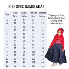 Selain itu, susu juga menghambat penurunan massa otot, terutama jika anda bertambah tua dan memasuki usia 50 tahun. Kekesumut Baju Gamis Anak Perempuan Katun Gm 181903 Bagian Sarimbit Ibu Anak Pusat Keke Busana Terbaru Juli 2021 Harga Murah Kualitas Terjamin Blibli