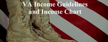 va residual income chart and income guidelines for va loans 2017