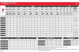 Fox Float Ctd Evolution Air Pressure Guide