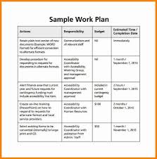 Sample Work Plan Template New 6 Work Plan Examples Simple Business Plan Template Personal Development Plan Template How To Plan