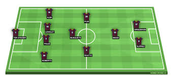Predicted Barcelona Lineup Against Real Valladolid Riqui Puig Starts Roberto At Right Back Born 13 august 1999) is a spanish professional footballer who plays for fc barcelona b as a central midfielder.2. predicted barcelona lineup against real
