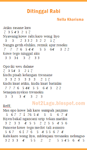 Not Lagu Ditinggal Rabi Nella Kharisma - Not Pianika - Not Lagu - Not Angka Indonesia Terlengkap 2021