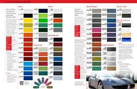 Remembering the first car you ever owned? Matte Car Paint Color Chart Matte