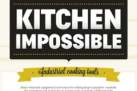 Maybe you would like to learn more about one of these? List Of 101 Catchy Kitchen Names Brandongaille Com