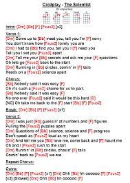 Pin On Music