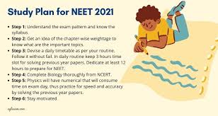 We have included neet 2021 application form, exam date, eligibility, syllabus, admit card, result, info in this post. Neet 2021 Application Form Date By Nta Nta Neet 2021 Syllabus Exam Date Application Form Exam Pattern Availability Of Online Application Form Jara Opp