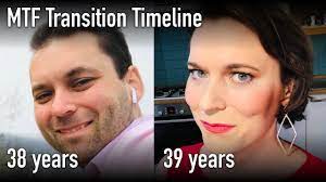 Op · 1m · edited 1m. Mtf Transition Timeline 1 Year On Hrt Just Before Turning 40 Lenka Youtube