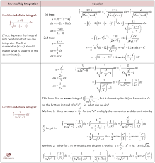 Derivatives And Integrals Of Inverse Trig Functions She