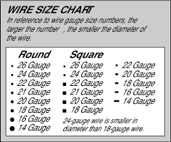 Wire Gauge Sizes Jewelry Wire