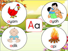 Anda juga dapat bermain dengan uppercase dan huruf kecil dengan mencampurkannya. Koleksi Huruf Besar Dan Kecil Berserta Grafik