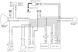 Kawasaki bayou 220 engine diagram. Kawasaki Bayou 300 Wiring Diagram Free Wiring Diagram