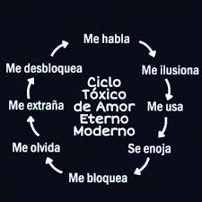Pin En Mio