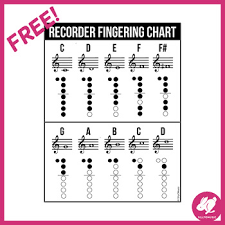 freebie recorder fingering chart free