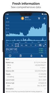 However, it's normally not easy to always sit at the computer. Crypto App Widgets Alerts News Bitcoin Prices Apps On Google Play