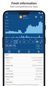 9 of the best cryptocurrency apps of 2017. Crypto App Widgets Alerts News Bitcoin Prices Apps On Google Play