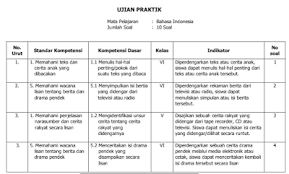 Ujian praktik menjadi bagian yang sangat penting bagi peserta didik, kegiatan ujian praktek di selenggarakan agar peserta didik tidak sekedar belajar secara teori saja, akan tetapi juga diharapkan memiliki keterampilan sesuai dengan kompetensi mata pelajarannya. Kisi Kisi Dan Naskah Soal Ujian Praktek Pjok Sd Jawabanku Id