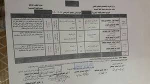 توزيع منهج اللغة العربية للصف السادس الابتدائى الترم الاول والثاني 2020