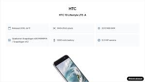 HTC 10 Lifestyle LTE-A Full Device ...