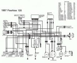 Aug 12, 2019 · powerflex 755 wiring diagrams » thanks for visiting our site, this is images about powerflex 755 wiring diagrams posted by ella brouillard in powerflex category on jun 24, 2019. Service Manuals The Junk Man S Adventures