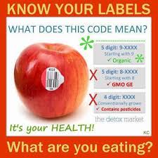 Warning Pay Attention On The Stickers Of The Fruit You Are Buying Here S Why World Inside Pictures Eating Organic Organic Recipes Natural Food