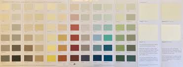 Furniture 750ml Clay Paint