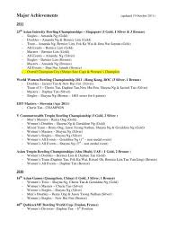 200+ people named raymond ong living in the us. Major Achievements Singapore Bowling Federation