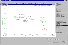 Of thermosets using dsc dsc is a valuable analytical tool for the analysis and characterization of thermosetting materials, such as epoxies in practice this is not the case, as all dsc systems are not perfectly symmetric, and the heat exchange of the sample and reference sample with the. Https Polymerscience Physik Hu Berlin De Docs Manuals Dsc Pdf