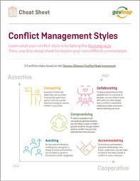 Image result for Conflict Management
